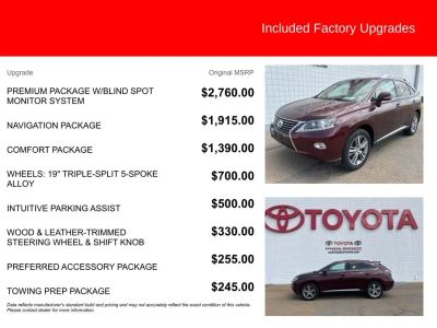 2015 Lexus RX - Photo 5