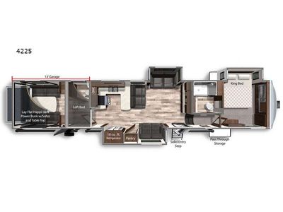 2022 Dutchmen RV Voltage - Photo 2