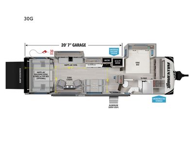 2026 Grand Design Momentum G-Class - Photo 7