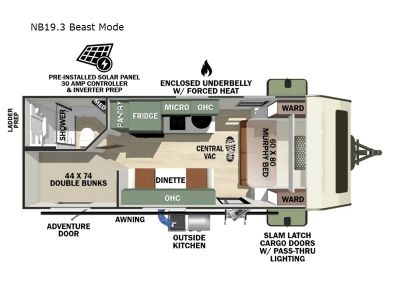 2027 Forest River RV No Boundaries — side profile view