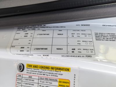 2025 Thor Motor Coach Four Winds — photo 25 view