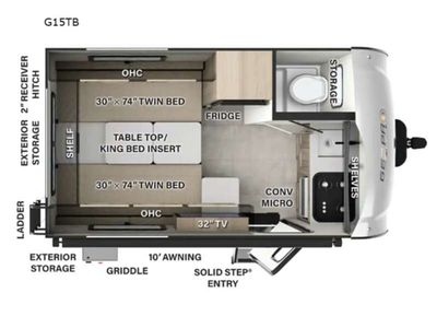 2026 Forest River RV GEO PRO - Photo 2