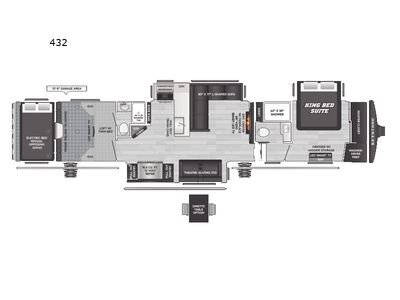 2026 Keystone RV Fuzion - Photo 2