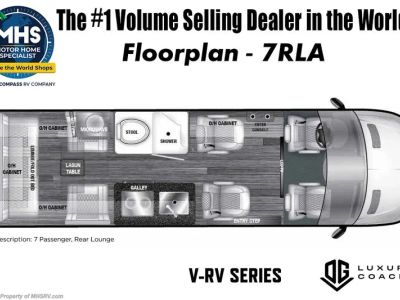 2027 Forest River OGV V-RV - Photo 1