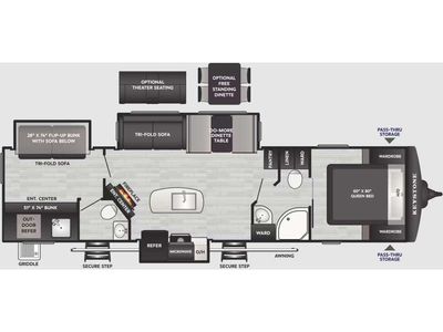 2026 Keystone RV BULLET PREMIUM - Photo 2