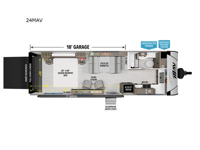 2026 Grand Design Momentum MAV - Photo 2