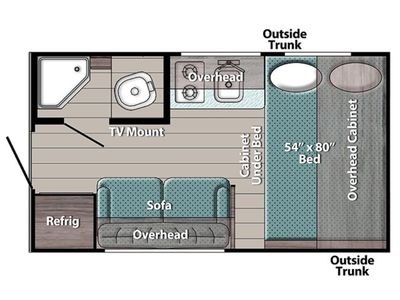 2025 Gulf Stream RV Yellowstone Trail Edition - Photo 2