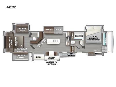 2025 Forest River RiverStone - Photo 5