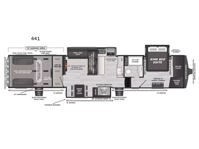 2026 Keystone RV Raptor - Photo 2