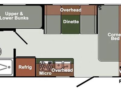 2026 Gulf Stream RV Yellowstone Ranch Edition - Photo 2