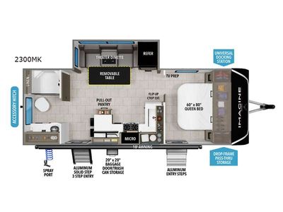 2026 Grand Design Imagine - Photo 2
