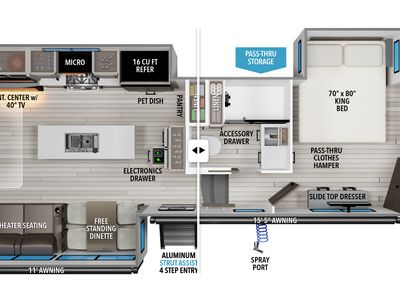 2026 Grand Design Influence - Photo 4