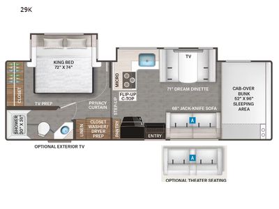 2026 Thor Motor Coach Four Winds - Photo 9