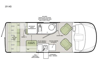 2026 Tiffin Motorhomes GT1 - Photo 2