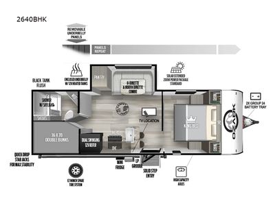2024 Forest River RV Ozark - Photo 11