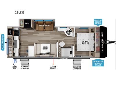 2026 Grand Design Imagine XLS - Photo 2
