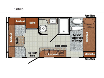 2025 Gulf Stream RV Vintage Cruiser - Photo 2