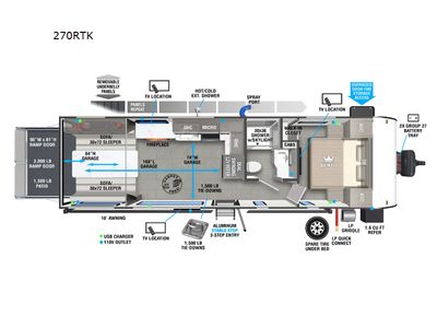 2024 Forest River RV Wildwood FSX - Photo 2