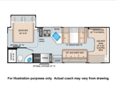 2021 Thor Motor Coach CHATEAU — photo 27 view