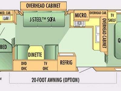2007 Jayco Jay Flight - Photo 2