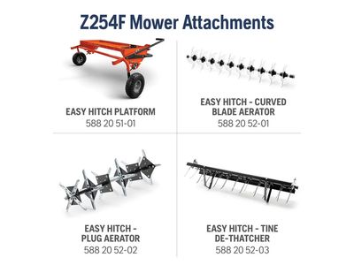 2023 HUSQVARNA Z248F 96795390500 - Photo 6