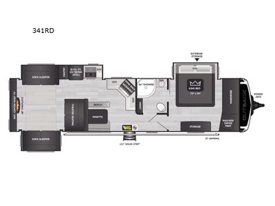 2025 Keystone Outback - Photo 5