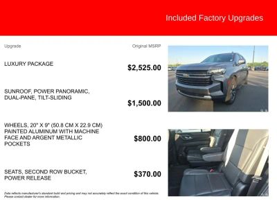 2022 Chevrolet Tahoe — interior view