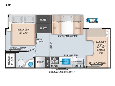 2022 Thor Motor Coach Chateau - Photo 7