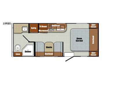 2017 Gulf Stream RV Vintage Cruiser - Photo 2