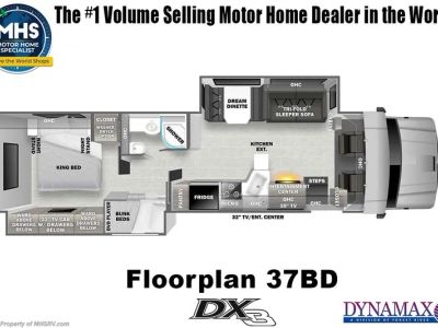 2027 Dynamax Corp DX3 - Photo 2