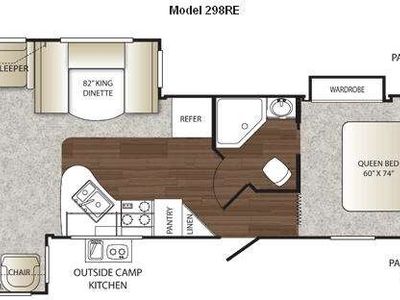 2011 Keystone RV Outback - Photo 1