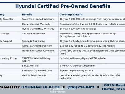 2025 Hyundai Elantra - Photo 17