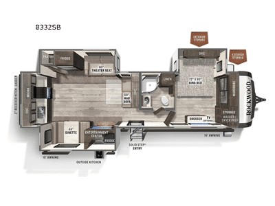 2022 Forest River Rockwood Signature Ultra Lite - Photo 2