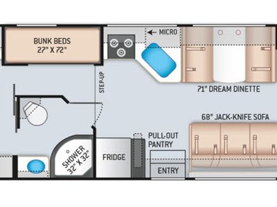 2021 Thor Motor Coach Chateau - Photo 5