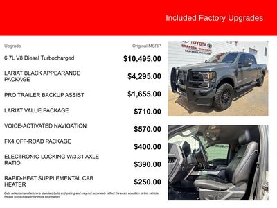 2021 Ford F-250SD - Photo 5