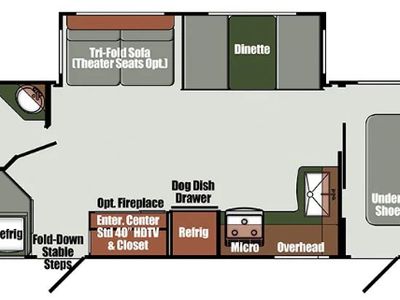 2026 Gulf Stream RV Yellowstone Ranch Edition - Photo 2