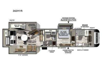 2026 Forest River RV Impression - Photo 2