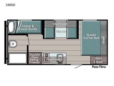 2022 Gulf Stream RV Kingsport Super Lite - Photo 2