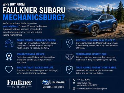 2019 Subaru Forester — rear three-quarter view