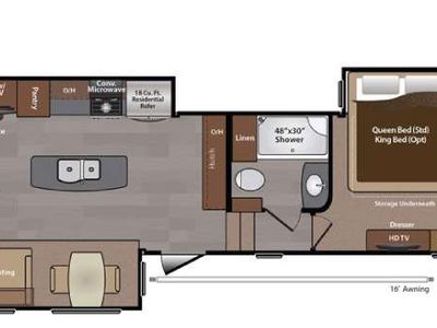 2015 Keystone RV Montana - Photo 8