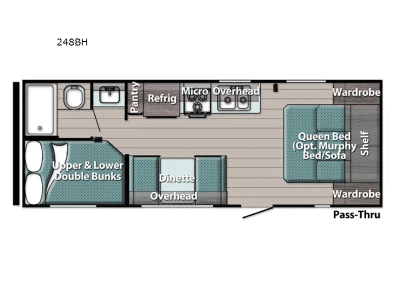 2025 Gulf Stream RV Kingsport Ultra Lite - Photo 2