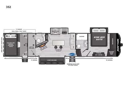 2022 Keystone RV Raptor - Photo 2