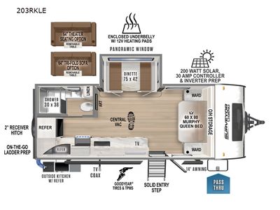 2025 Forest River RV Surveyor Legend - Photo 8