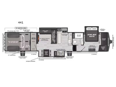 2026 Keystone RV Raptor - Photo 2