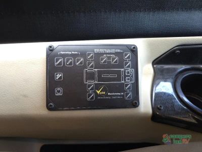 2019 Tiffin Motorhomes Allegro Breeze — photo 32 view