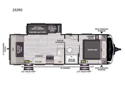 2025 Keystone RV Outback - Photo 2