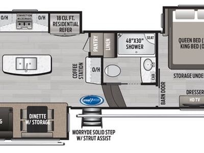 2020 Keystone Montana - Photo 1