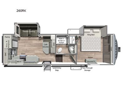 2025 Dutchmen RV Astoria - Photo 2