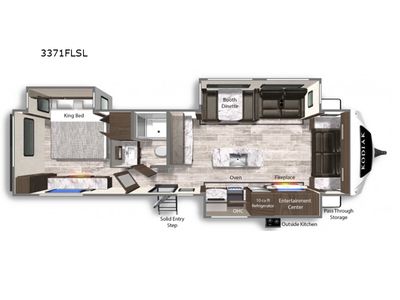2022 Dutchmen RV Kodiak Ultimate - Photo 2