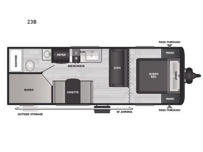 2025 Keystone RV Coleman - Photo 2